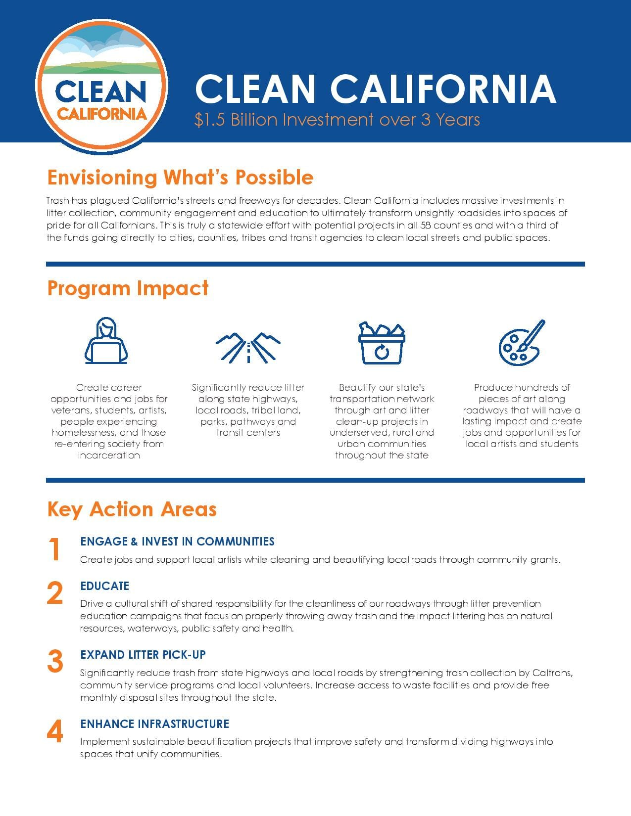 clean-ca-facts-P6-page-001 clean-ca-facts-P6-page-001