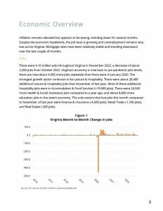 BTVAR 2022-Q4 Housing-Market-Report1024_4