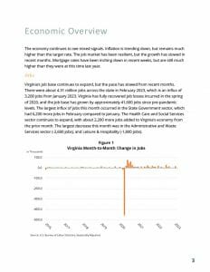 BTVAR 2023-Q1 Housing-Market-Report1024_4