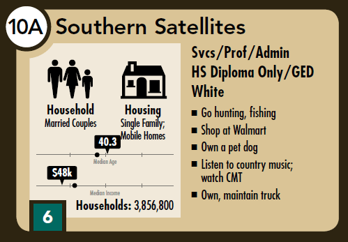 Southern Satellites thumbnail