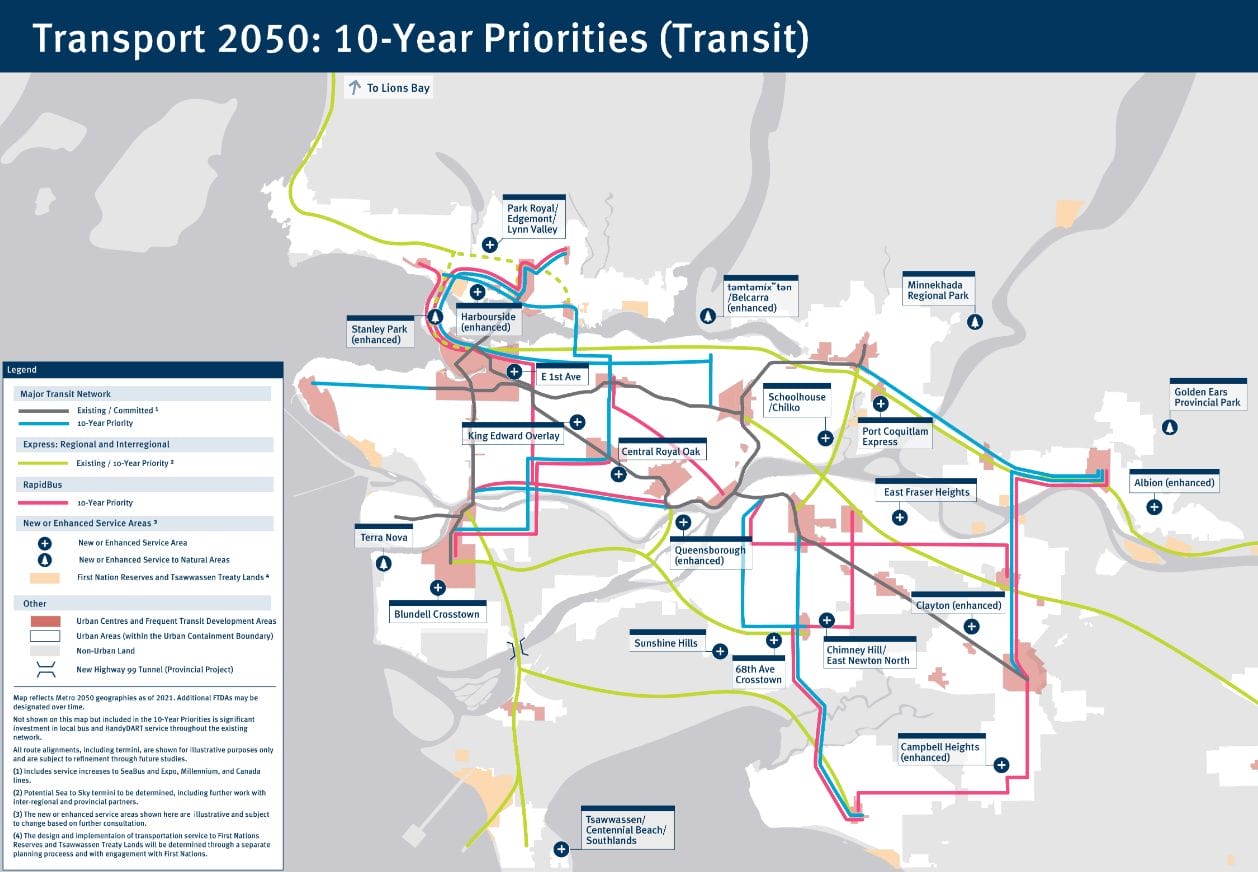 A screenshot of Translink's 10-Year Priority list.
