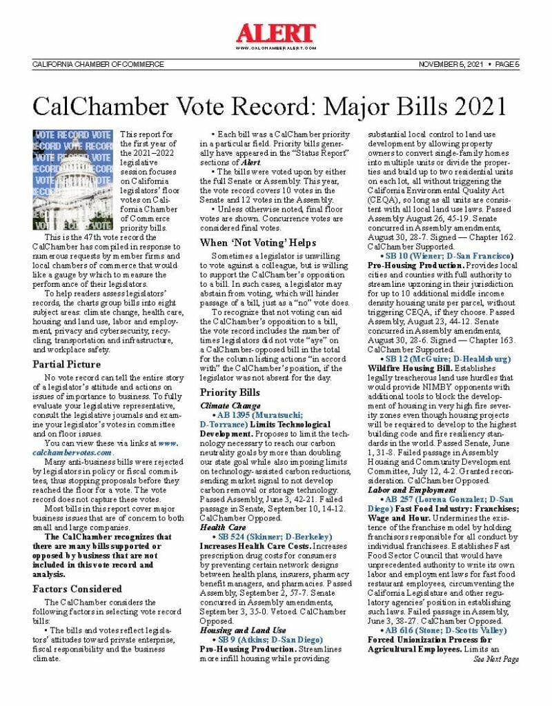 Vote-Record-Major-Bills-2021_Page_1