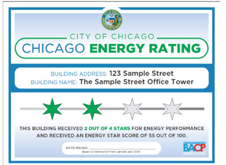 city-of-chicago-energy-rating-placard