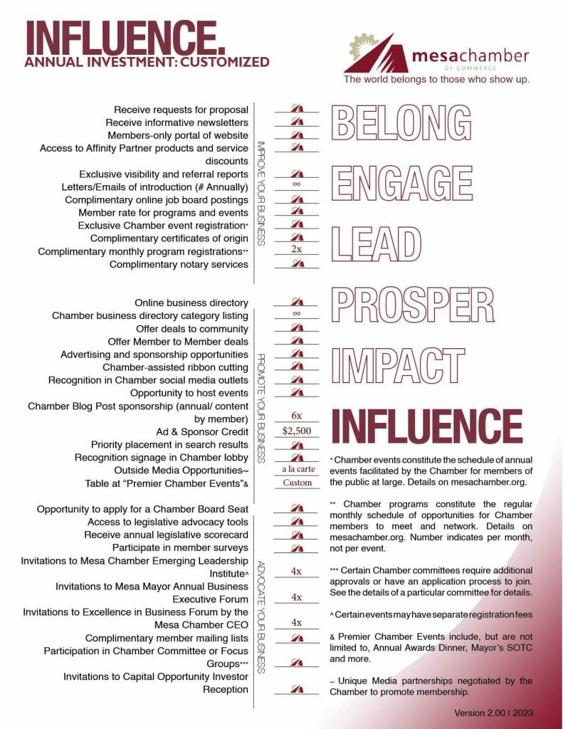 2021-08-02 INFLUENCE