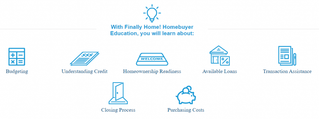 finally-home-1st-time-homebuyer-class-coeur-d-alene-regional