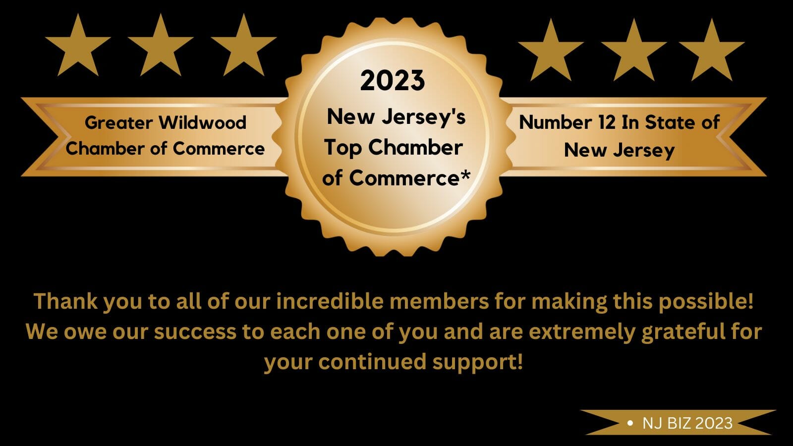 2023 Top 12 Chambers of Commerce