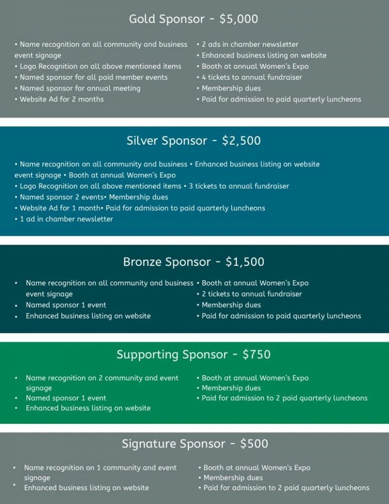 Corporate Sponsorships - Prospect Area Chamber of Commerce