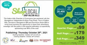 Support local businesses campaign poster