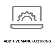 Additive Manufacturing v2