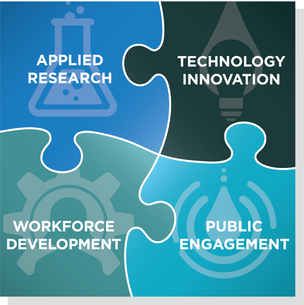 History, Mission, Vision - The Water Tower