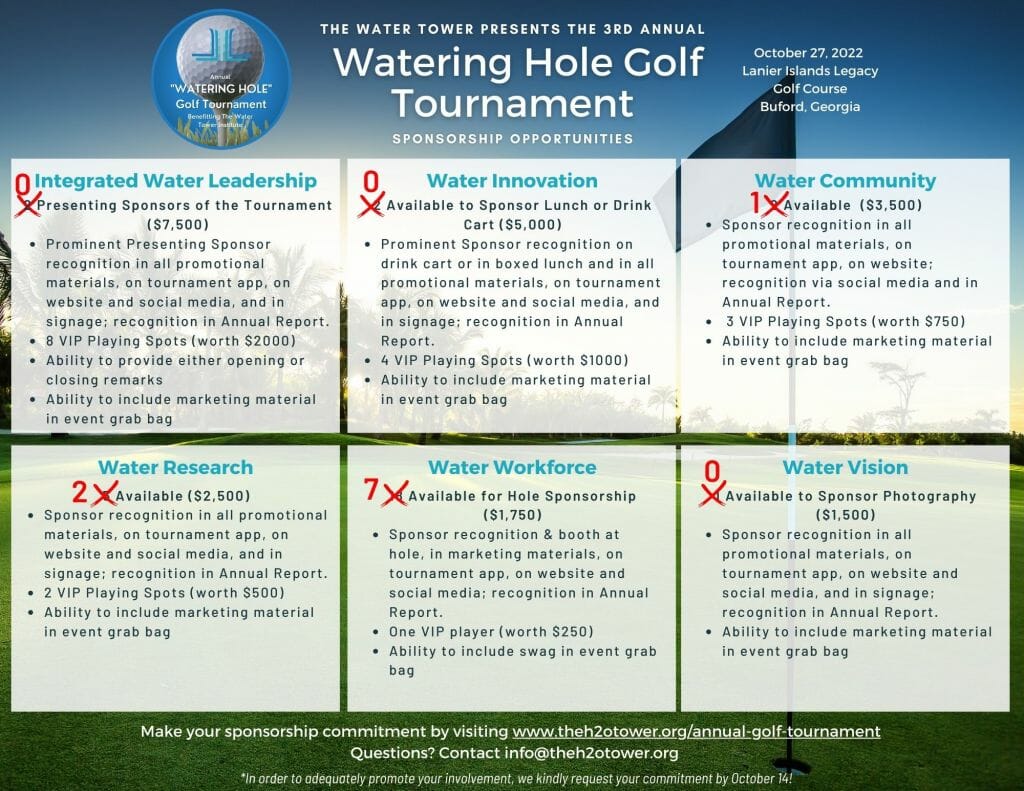 3rd Annual Watering Hole Golf Tournament Sponsor Package (6)