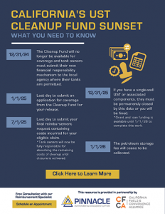 California's UST Clean Up Fund Sunset- One Pager V6 thumbnail