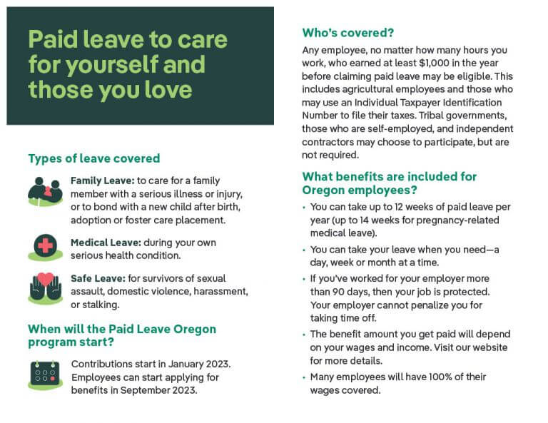 Paid Leave Oregon Information Albany Area Chamber of Commerce OR