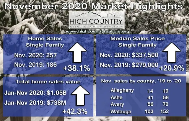 8636064_nov_graphic_2020_large