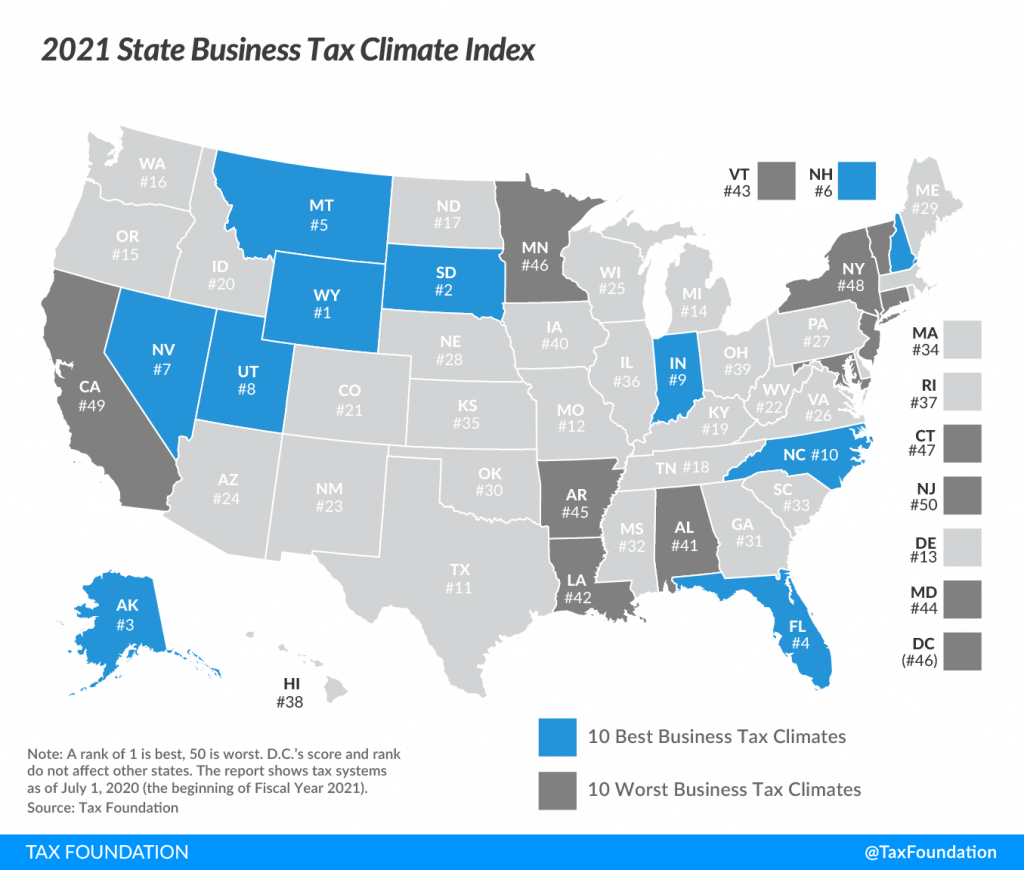 2021-State-Business-Tax-Climate-Index