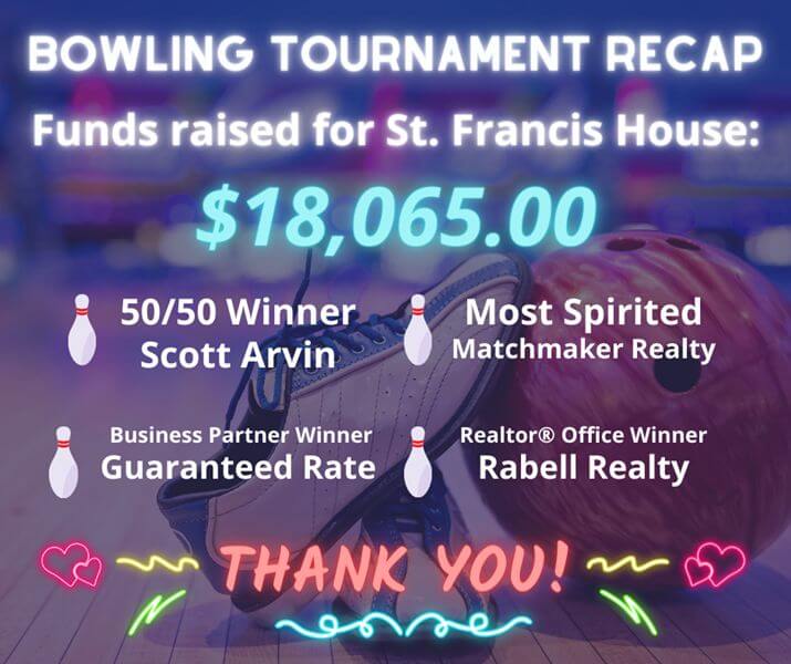 Total Money Raised and Winners of the Bowling Tournament
