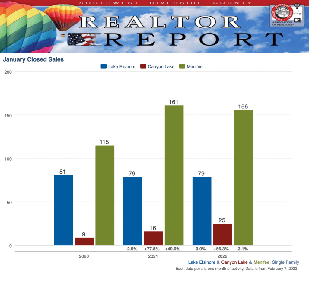 srcar report january