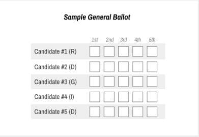 final-five-sample-general-ballot_orig