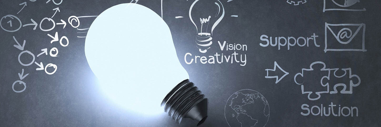 creativity and ideas
