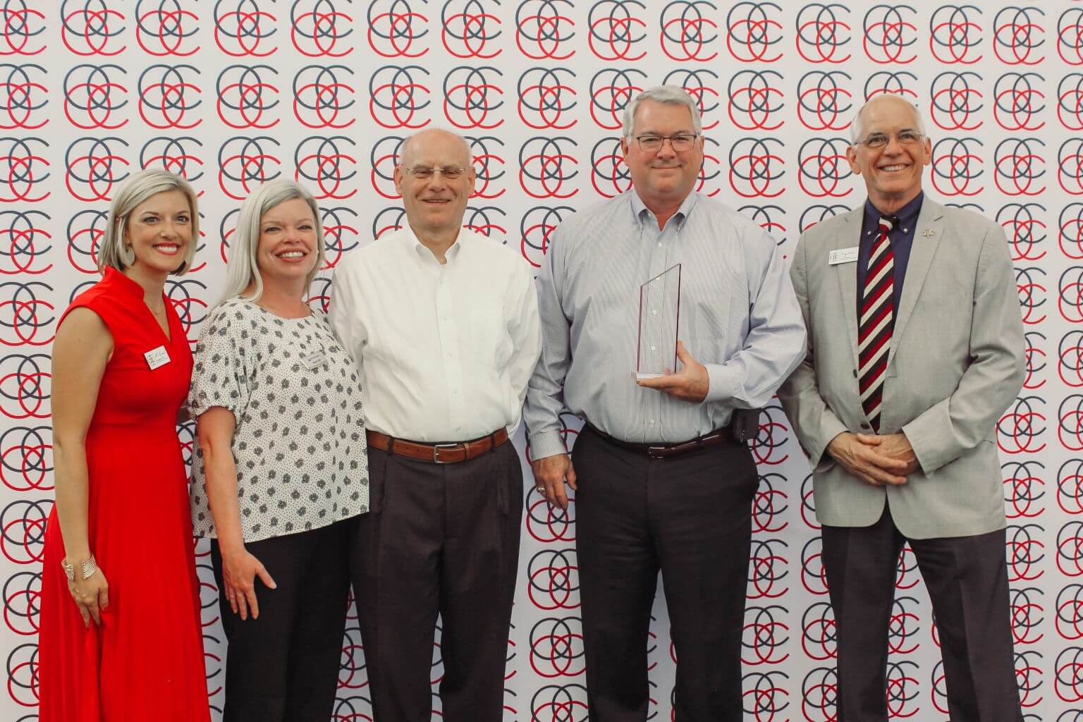 Annual Meeting Opelika Chamber of Commerce