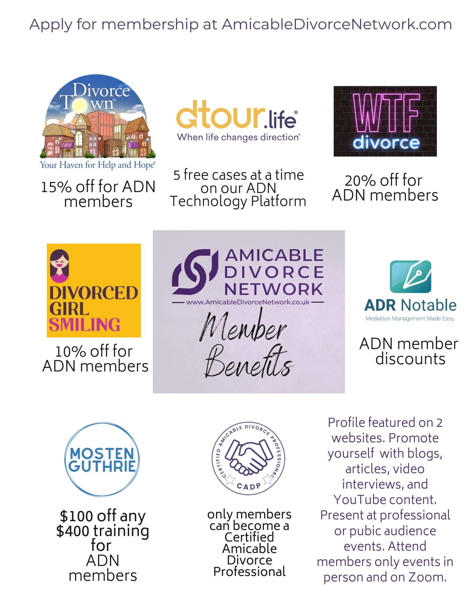 Copy of Copy of Benefits of Being an ADN Member