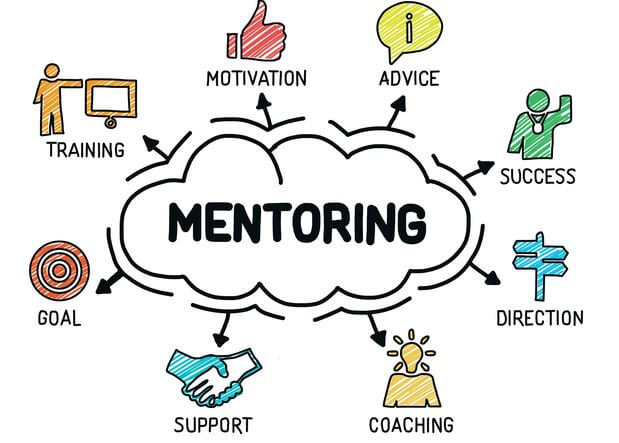 Mentoring illustrated graphic detailing ways to be a mentor
