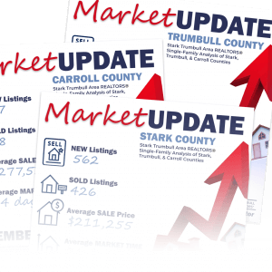 MarketUpdate-All