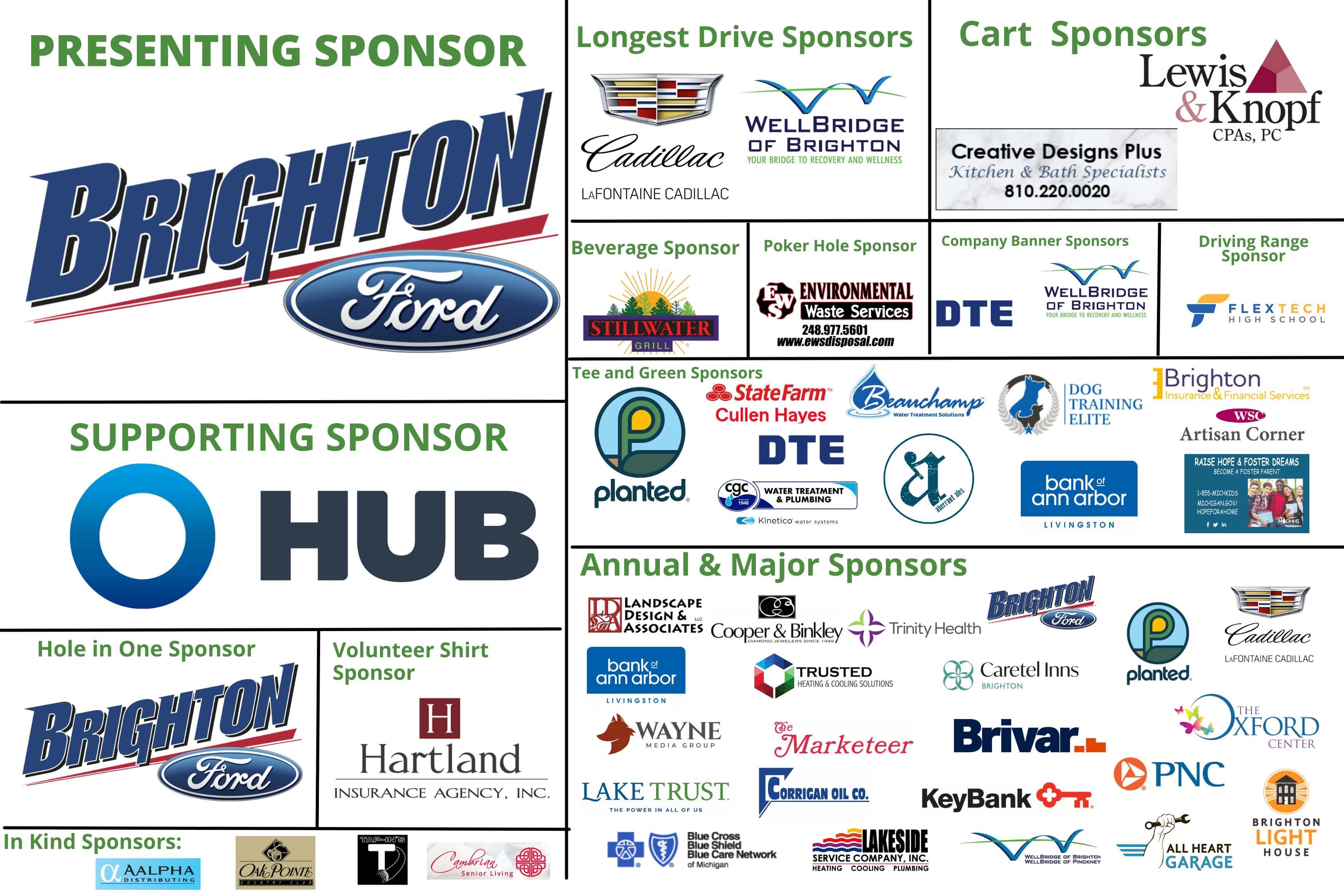 2023 Golf Thank you Sponsors (36 × 18 in)(4) 2023 Golf Thank you Sponsors (36 × 18 in)(4)