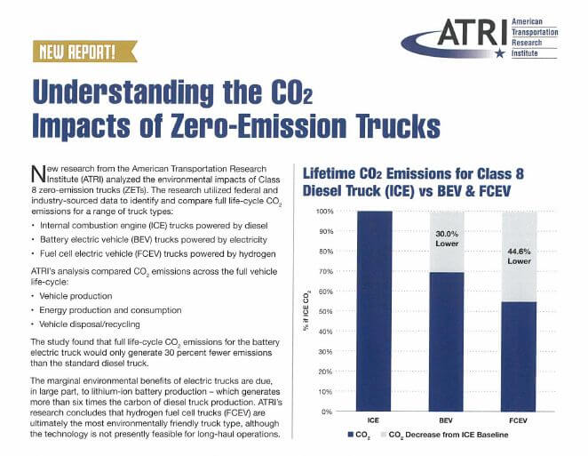 ATRI C02 Impacts for ZE Trucks