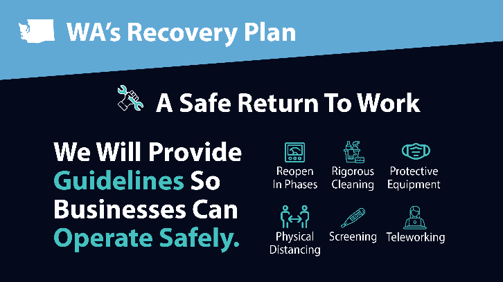 gov-recovery-plan