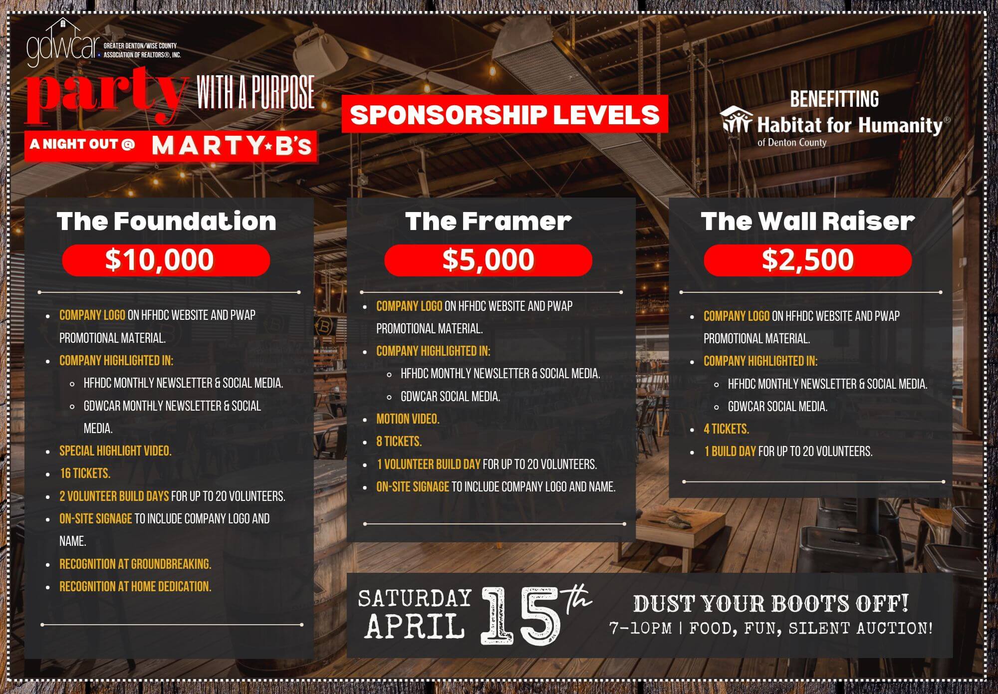 2023 PWAP Sponsorship Levels