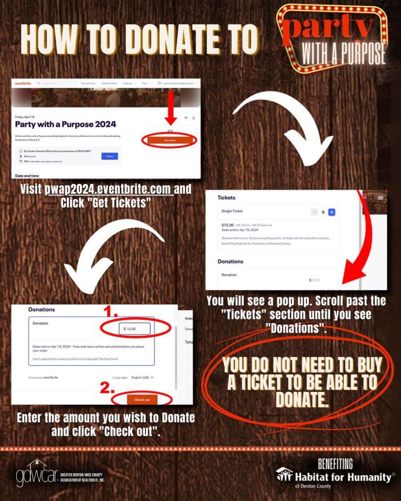 Infographic showing screenshots of how to donate to Party with a Purpose. Written instructions are below.