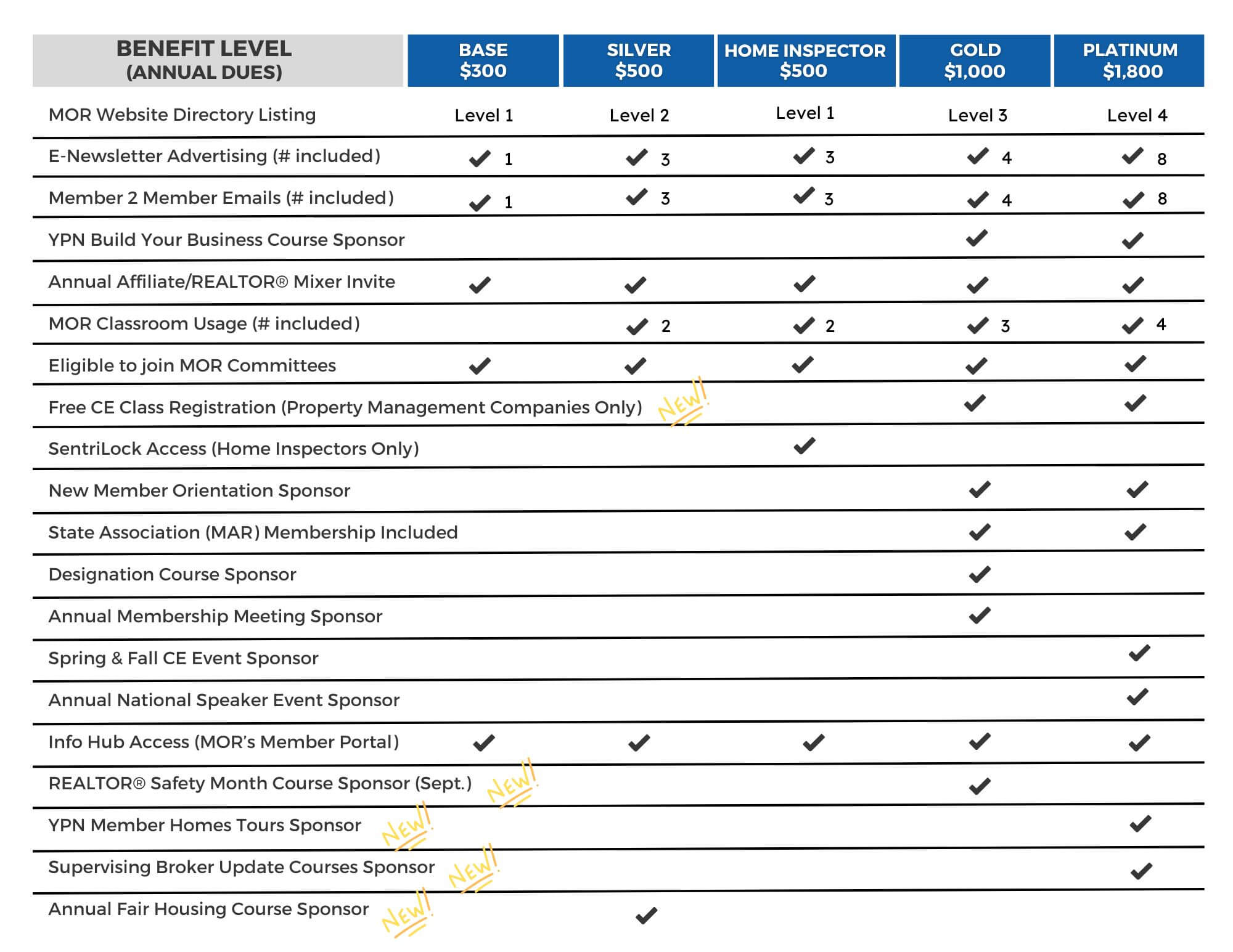 2024 affiliate benefits 2024 affiliate benefits