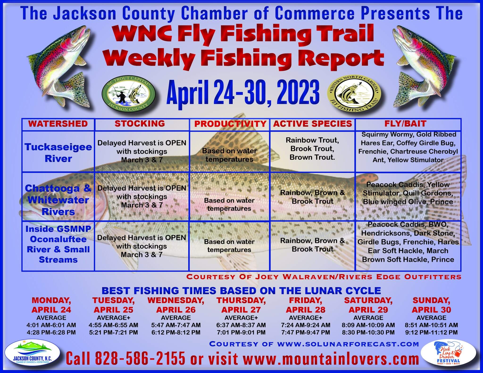 WNC Fly Fishing Trail® - Jackson County Chamber & Visitor Center