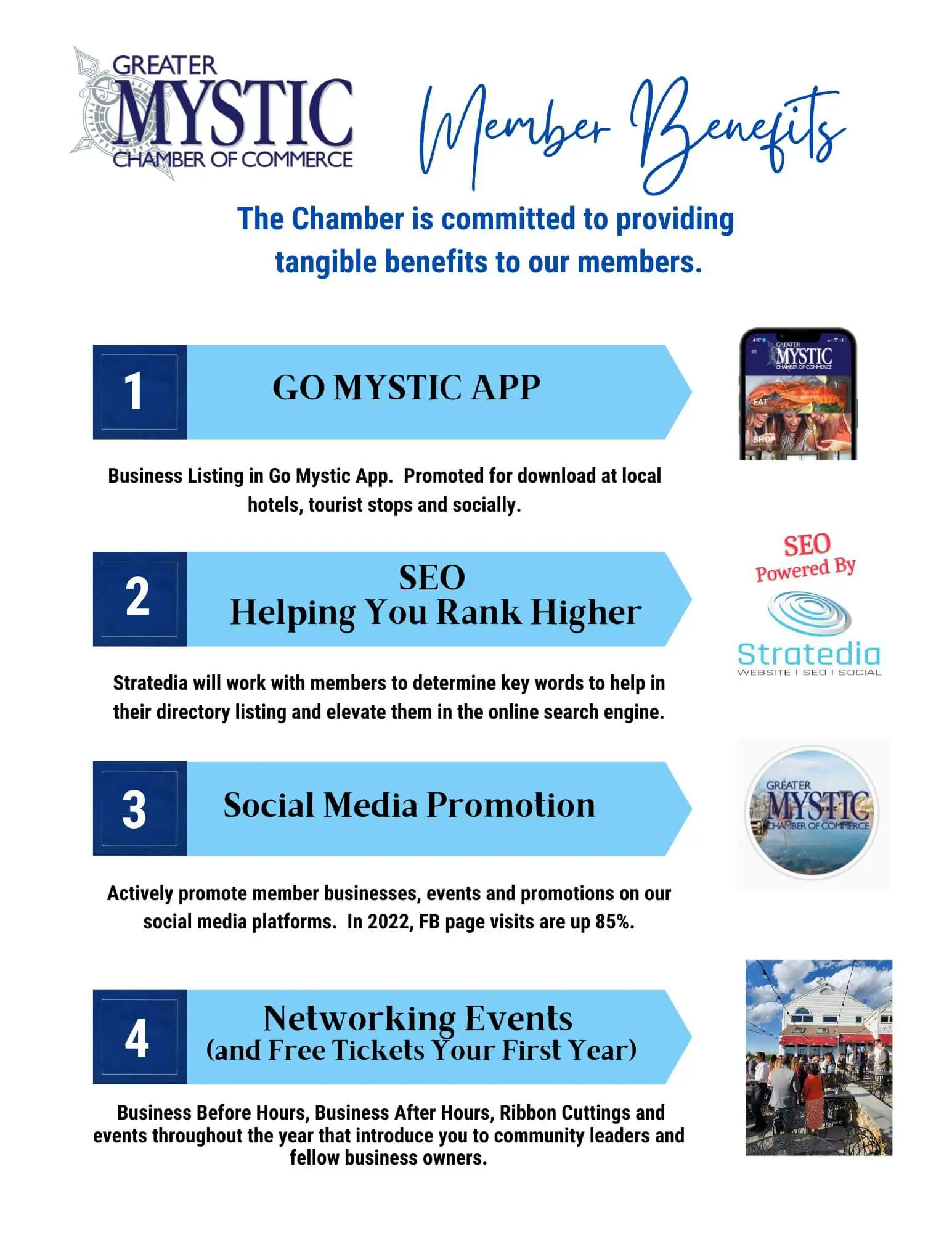 Member Benefits - Greater Mystic Chamber of Commerce - CT