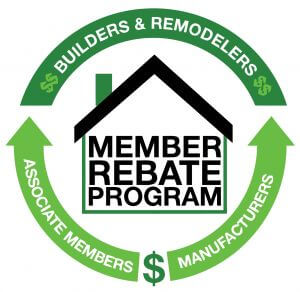 HBAV Member Rebate Program