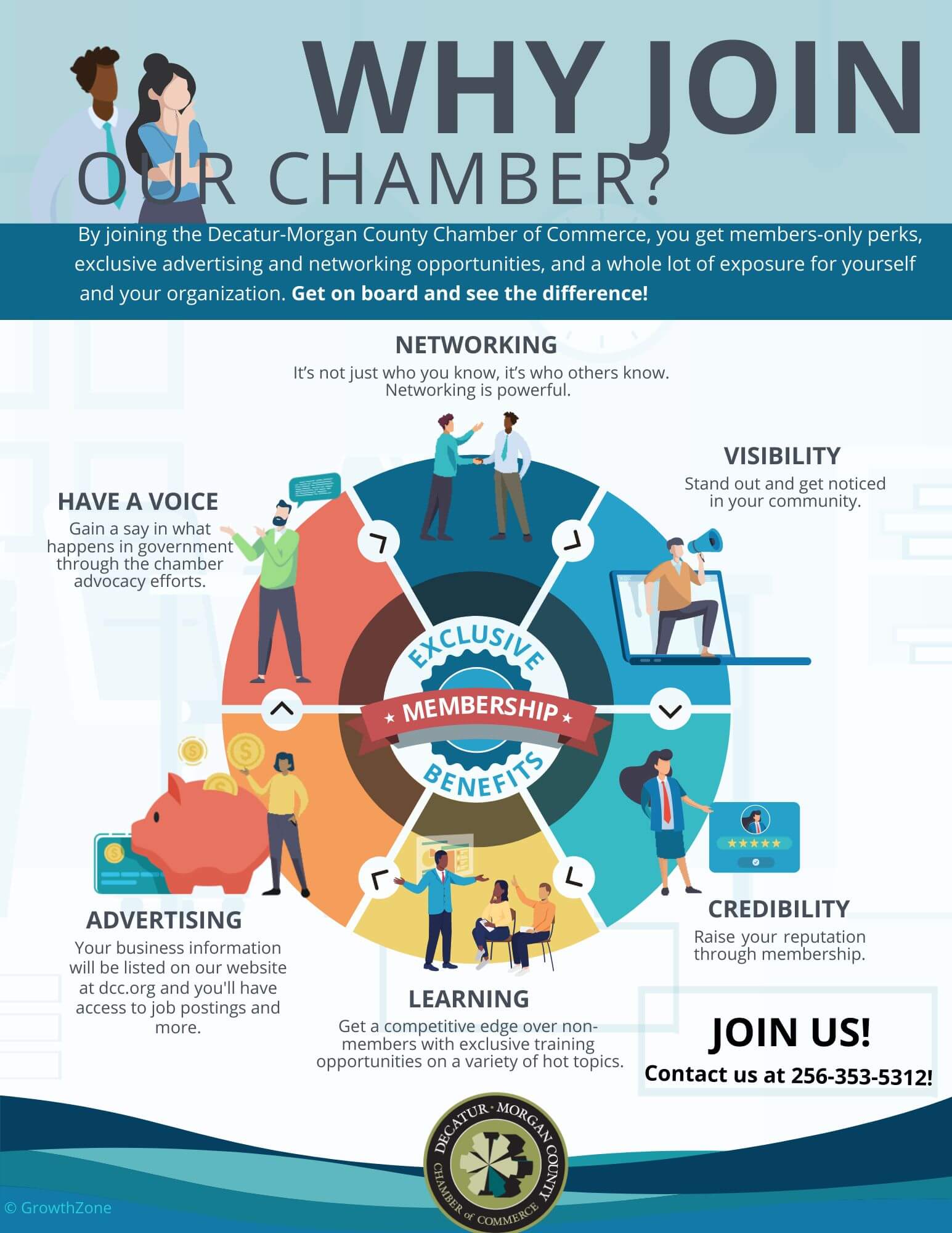 Why Join Infographic