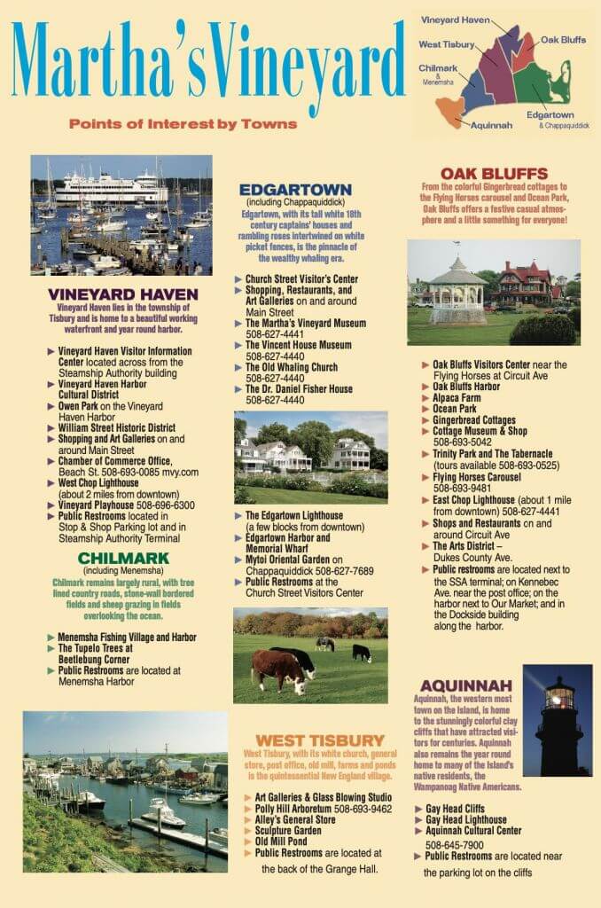 Martha's Vineyard Points of Interest