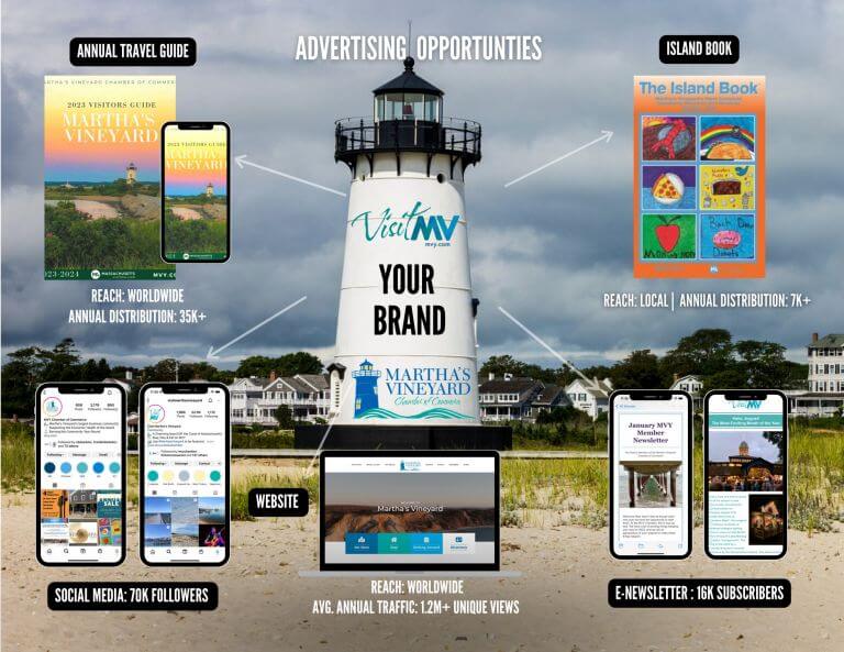 Advertise with the Martha's Vineyard Chamber