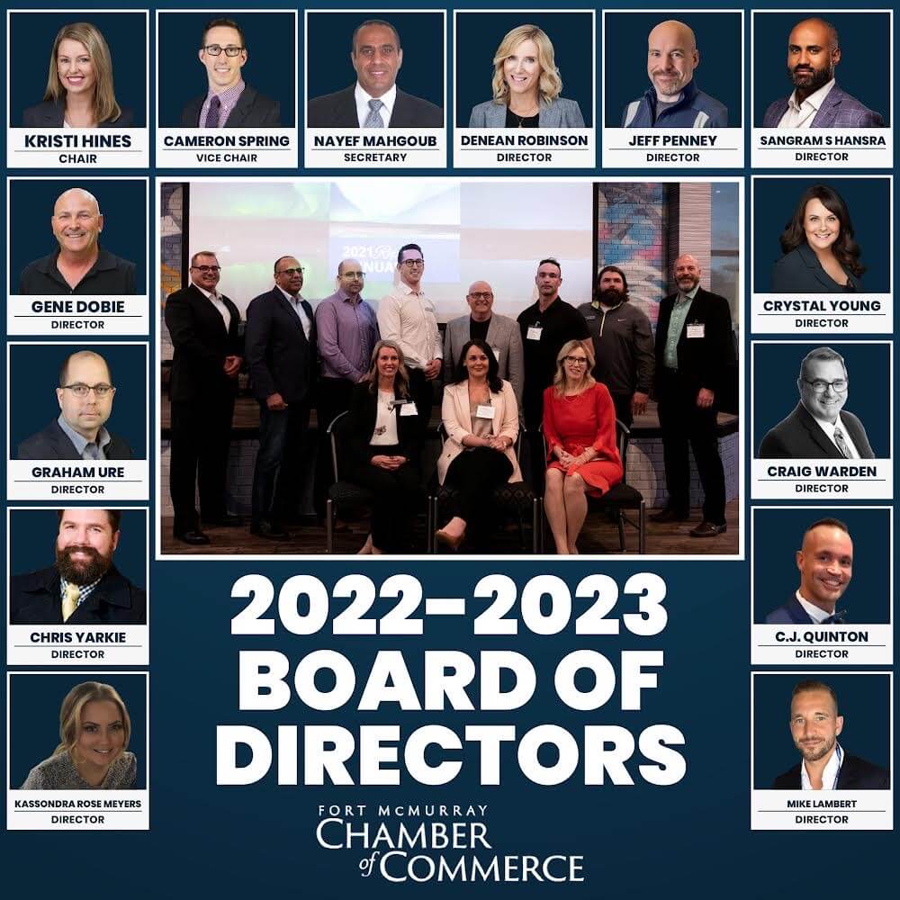 collage of the 2022-2023 board of directors