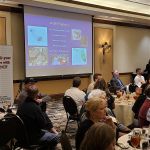 Membership Meetings 144