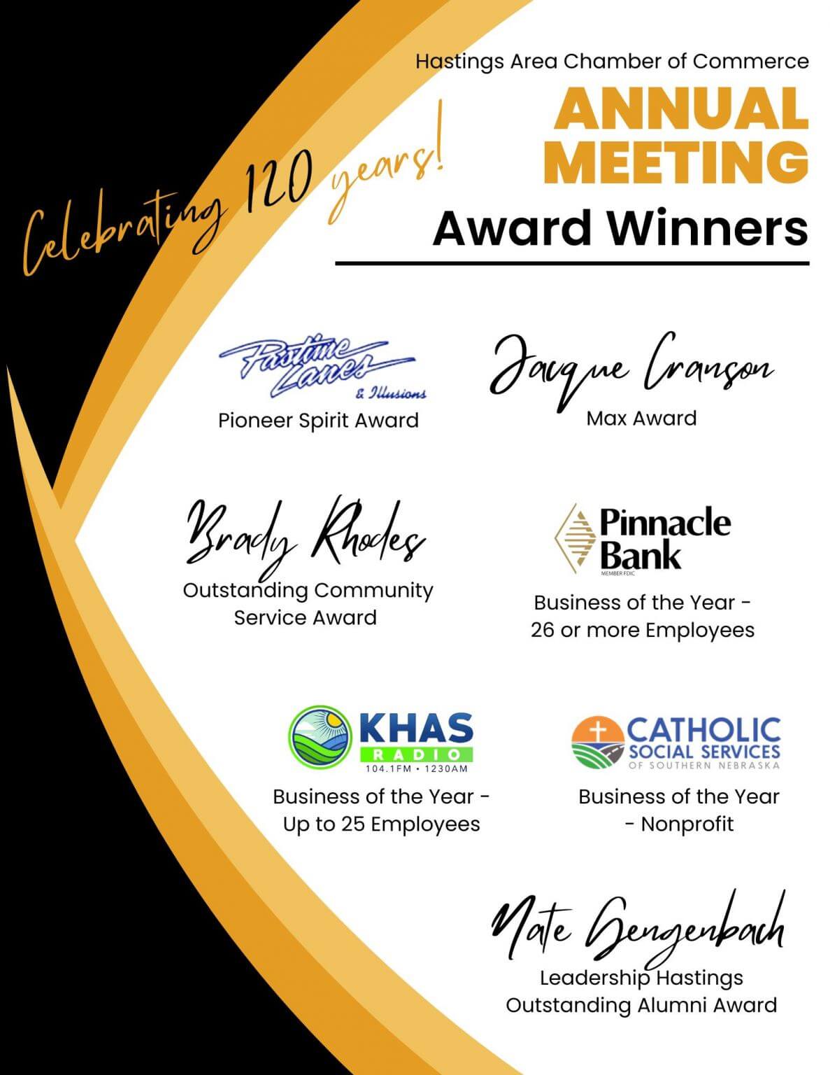 2023 Annual Award Winners Hastings Area Chamber Of Commerce NE   Award Winners 1187x1536 