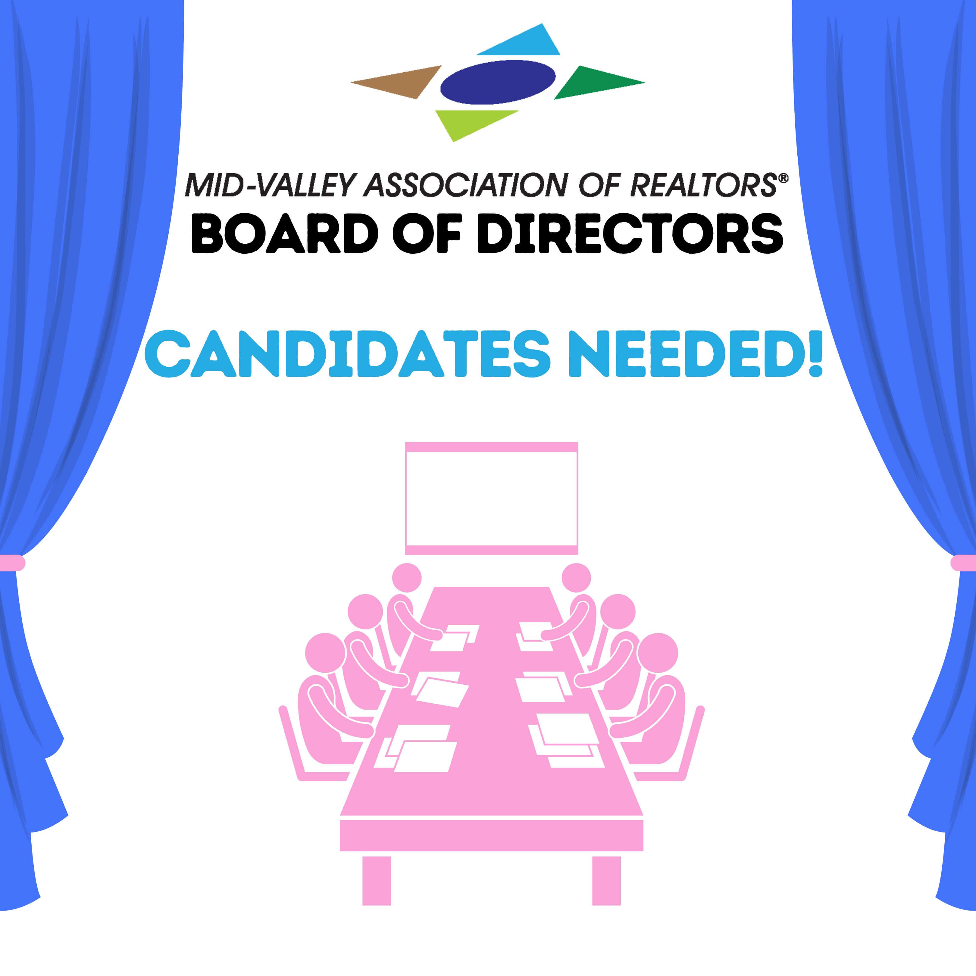 MVAR Board of Directors Candidates1