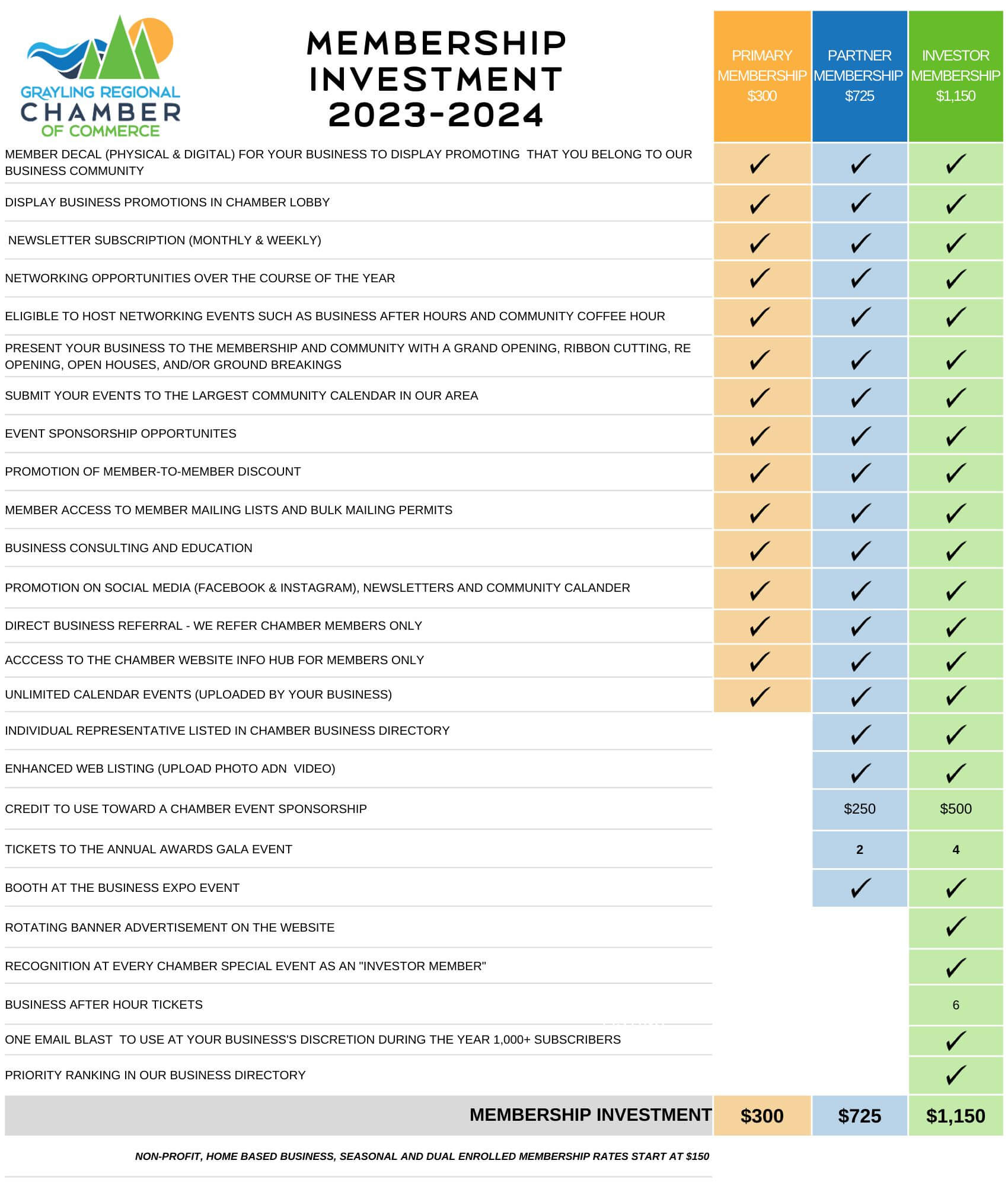 2024 Membership (2)