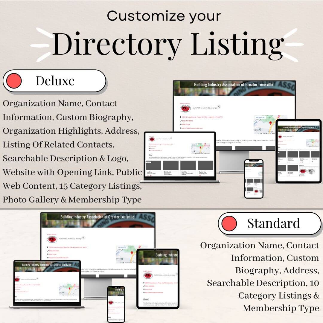 Directory Options
