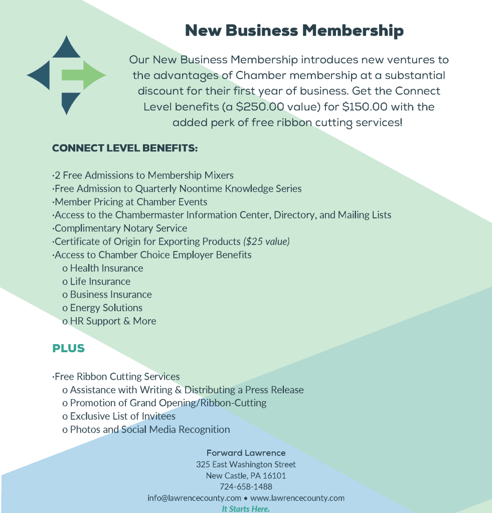 2023 New Business Membership Update