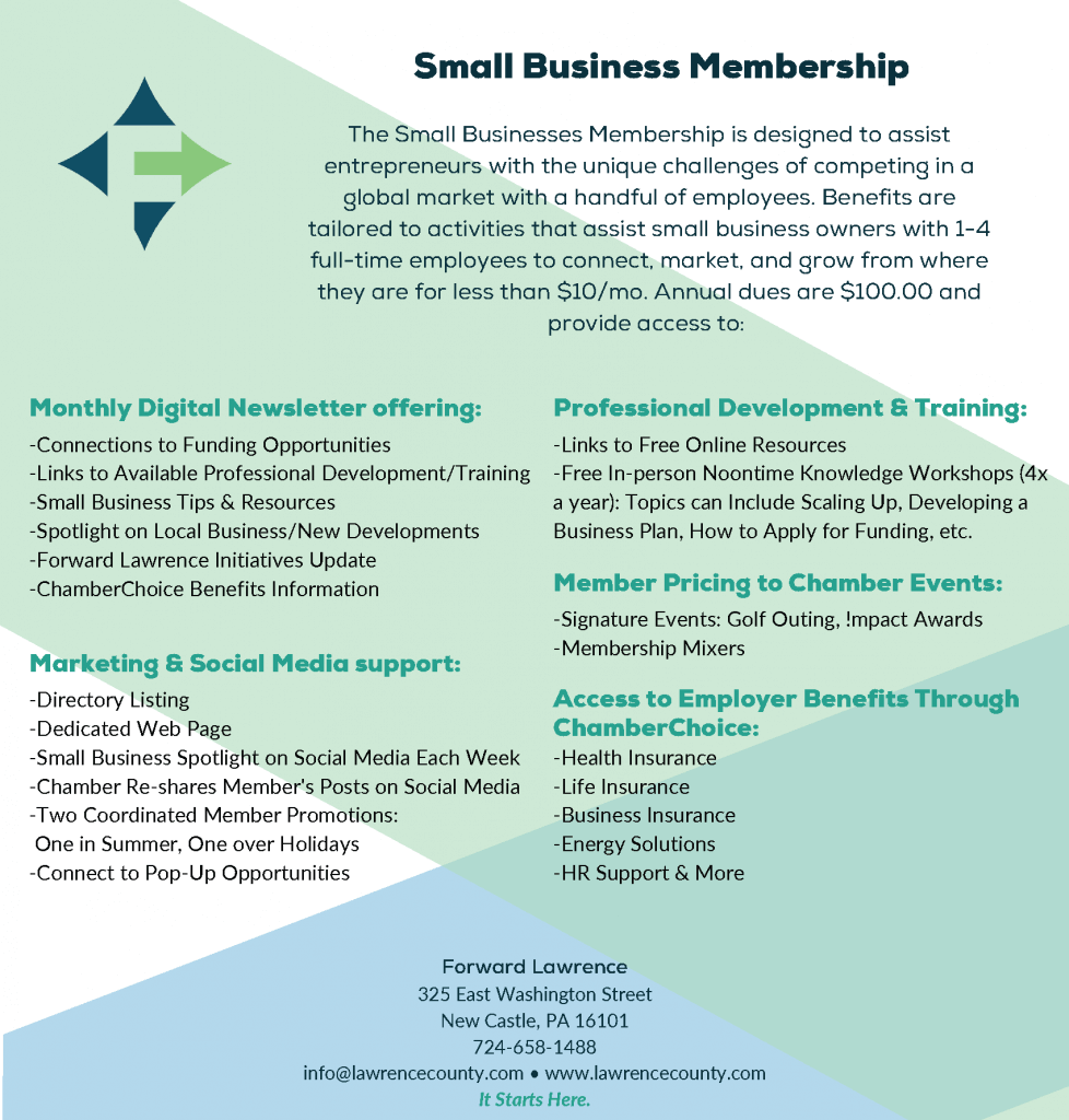 2023 Small Business Membership Update