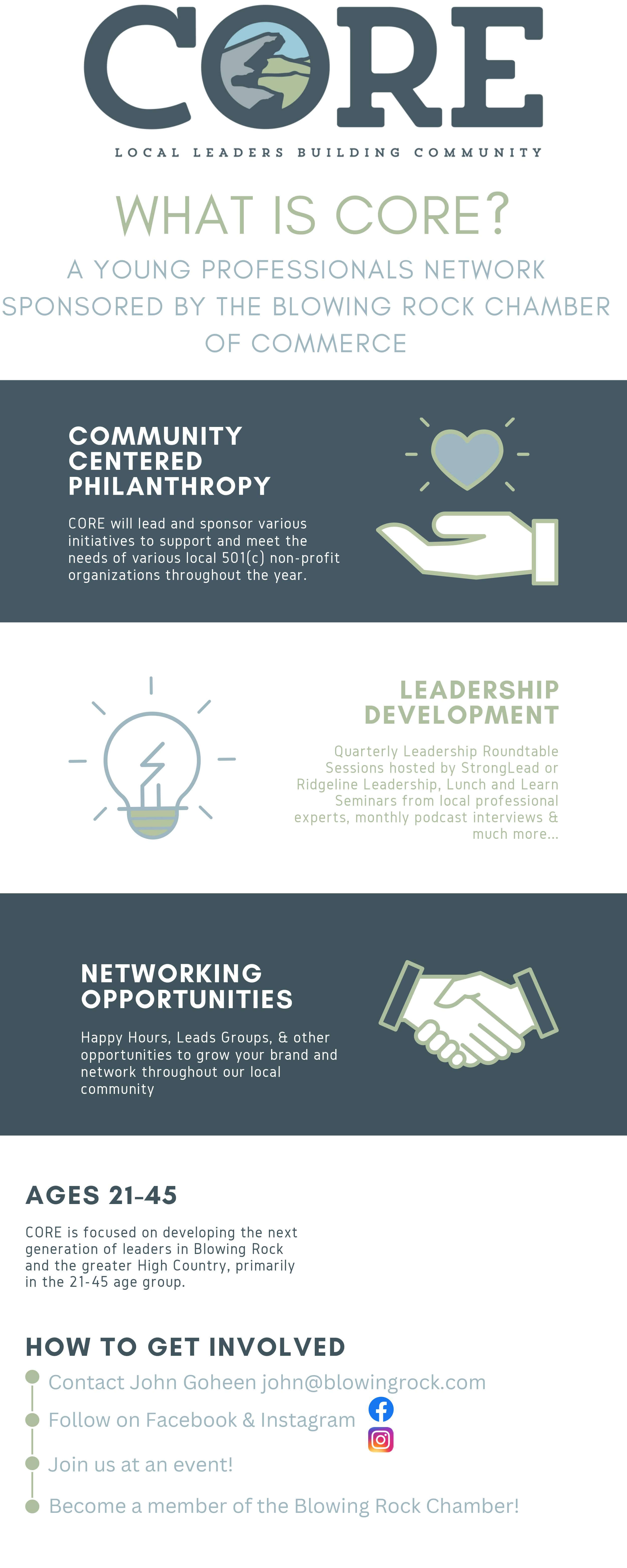 NC Young Professionals of Blowing Rock CORE Infographic