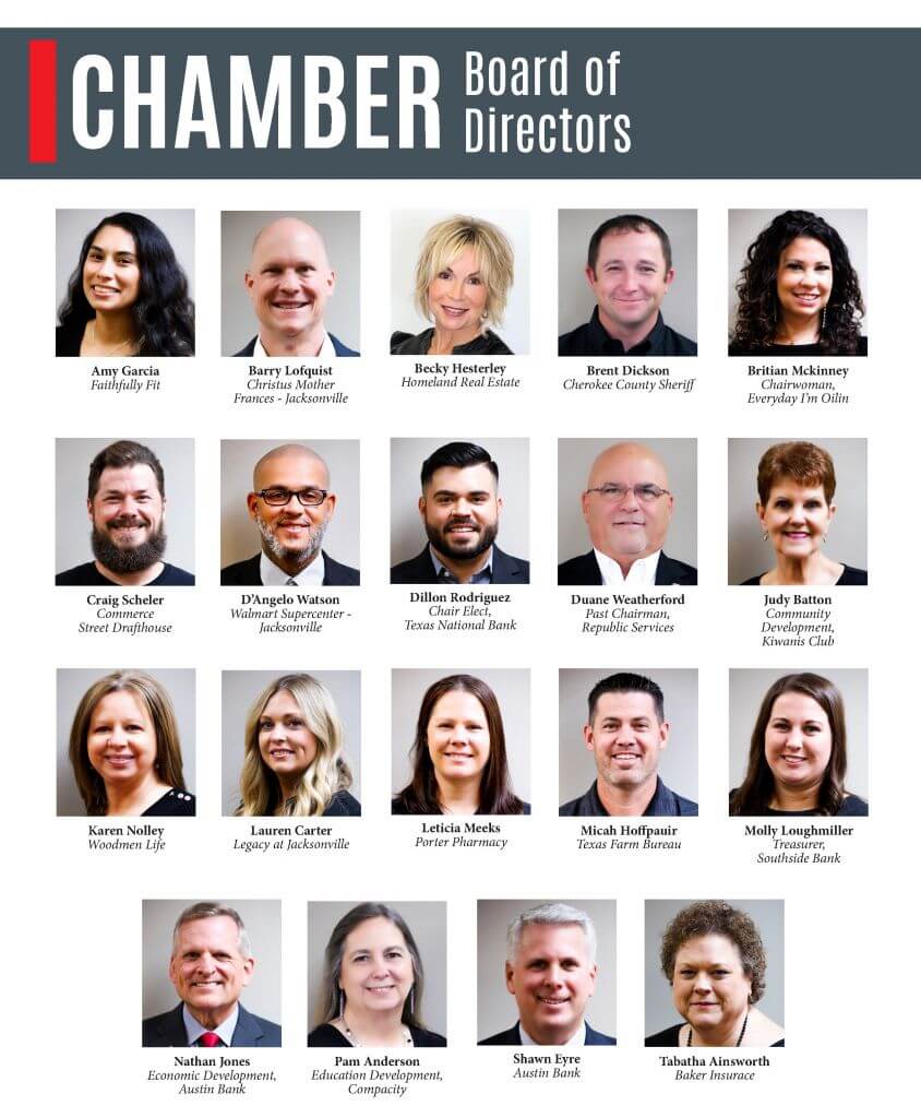 2023 Board of Directors Jacksonville Chamber of Commerce