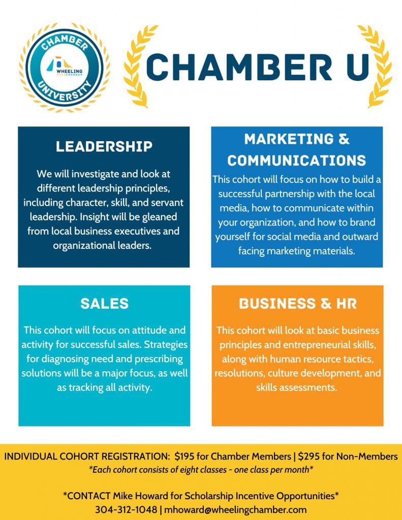 Copy of Chamber U Handout v1